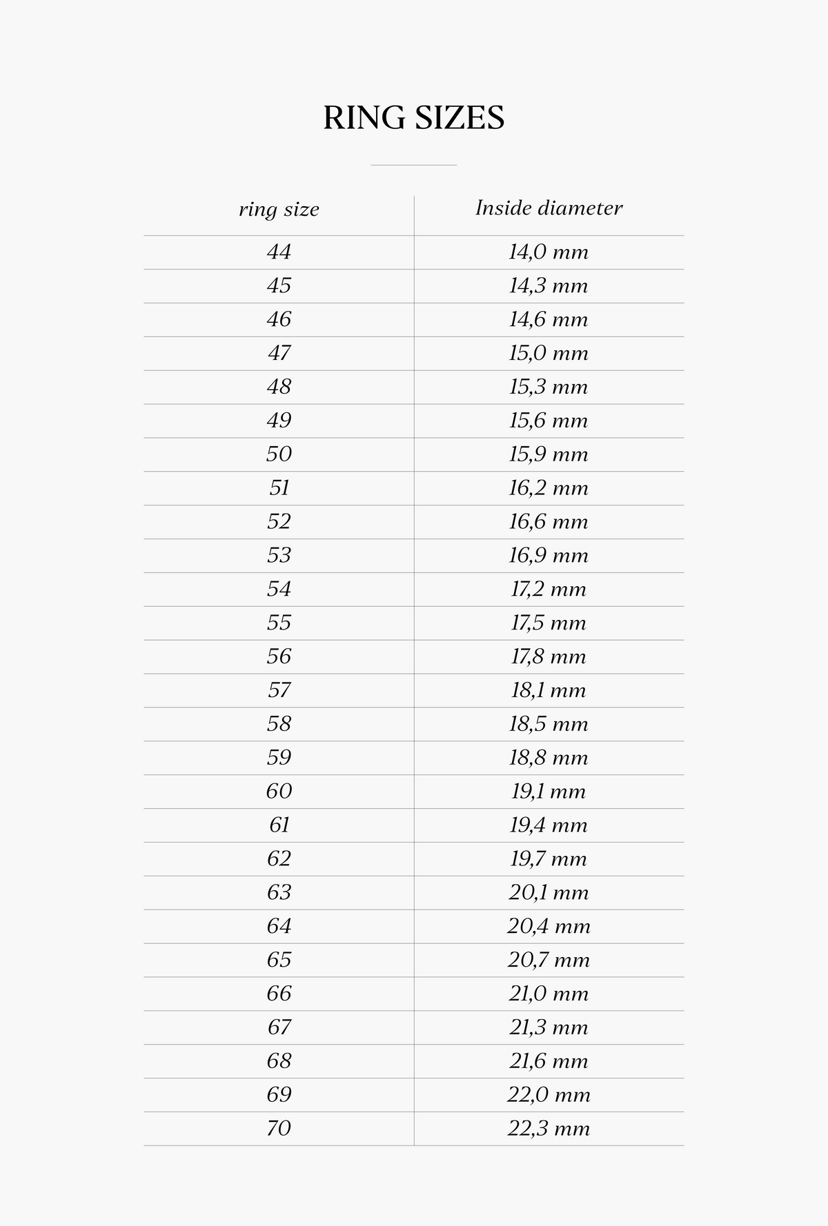 Ring size chart with ring sizes 44 to 70 and inner diameters in millimeters